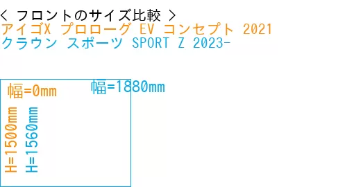 #アイゴX プロローグ EV コンセプト 2021 + クラウン スポーツ SPORT Z 2023-
